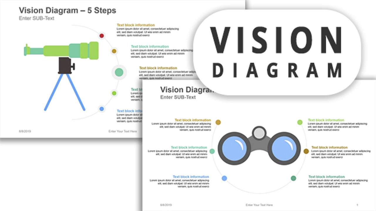 Vision Diagram